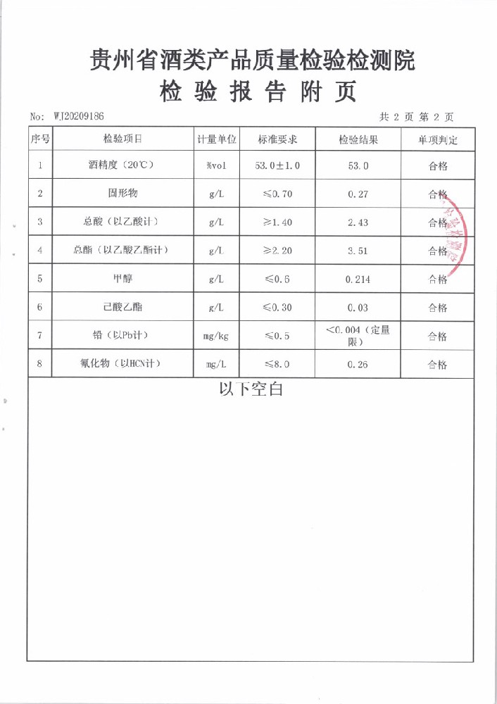 檢驗報告